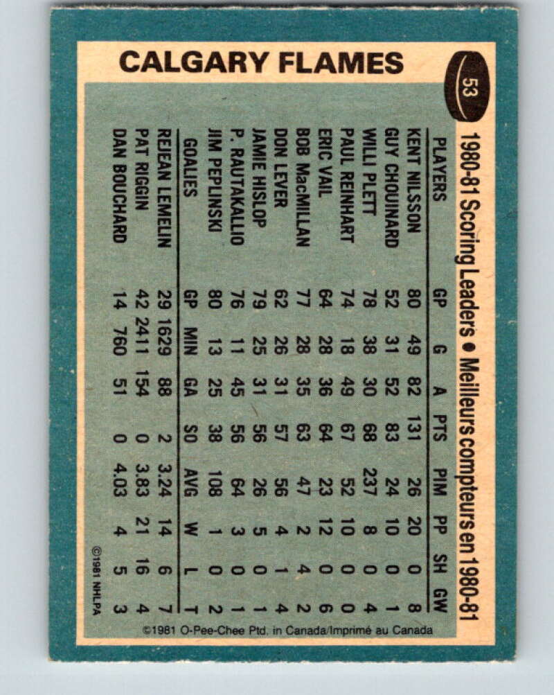 1981-82 O-Pee-Chee #53 Kent Nilsson TL Calgary Flames V29777