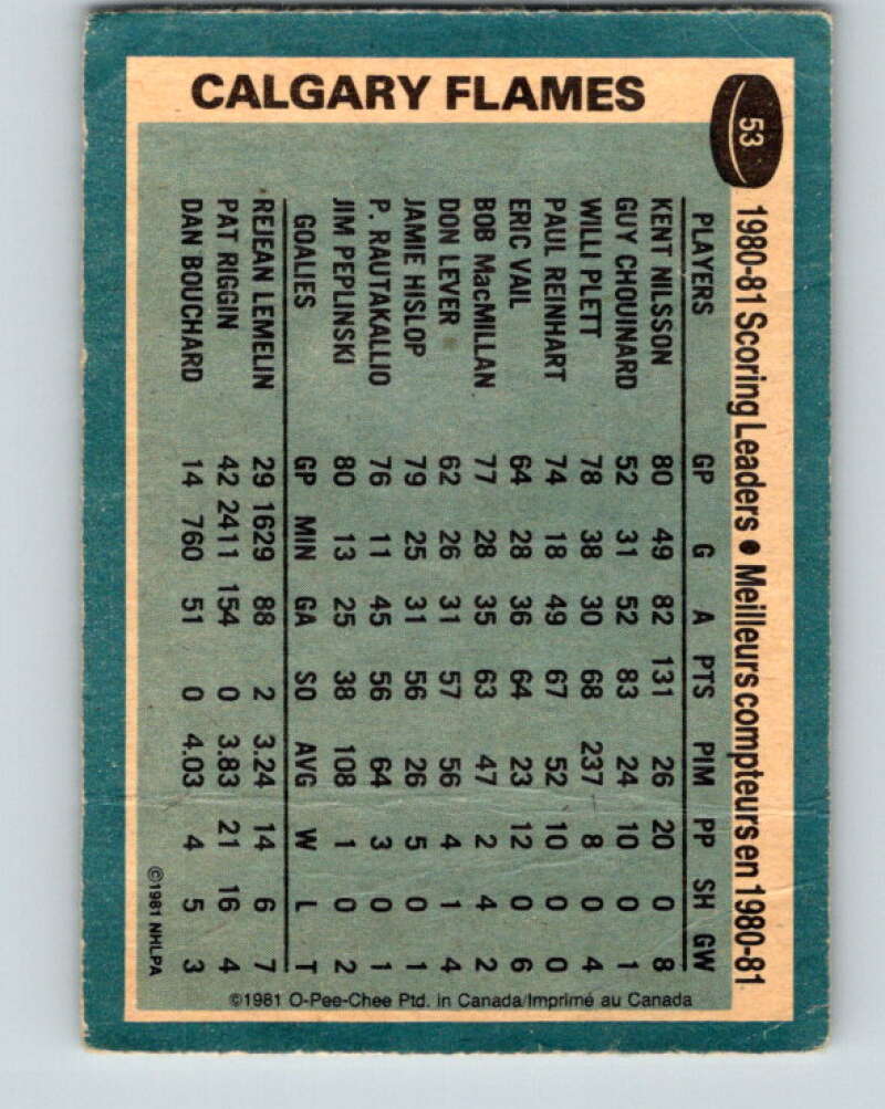 1981-82 O-Pee-Chee #53 Kent Nilsson TL Calgary Flames V29778