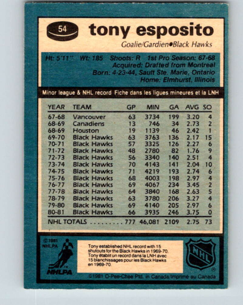 1981-82 O-Pee-Chee #54 Tony Esposito Chicago Blackhawks V29781