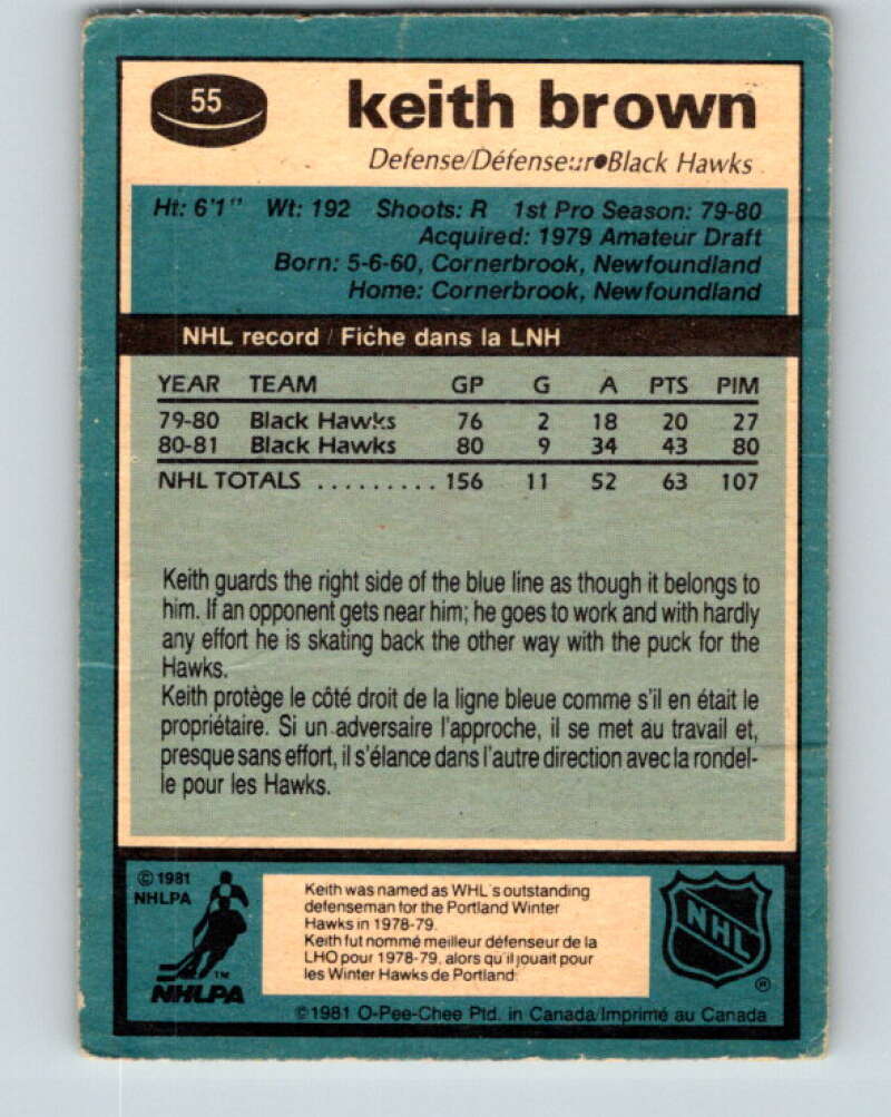 1981-82 O-Pee-Chee #55 Keith Brown Chicago Blackhawks V29785