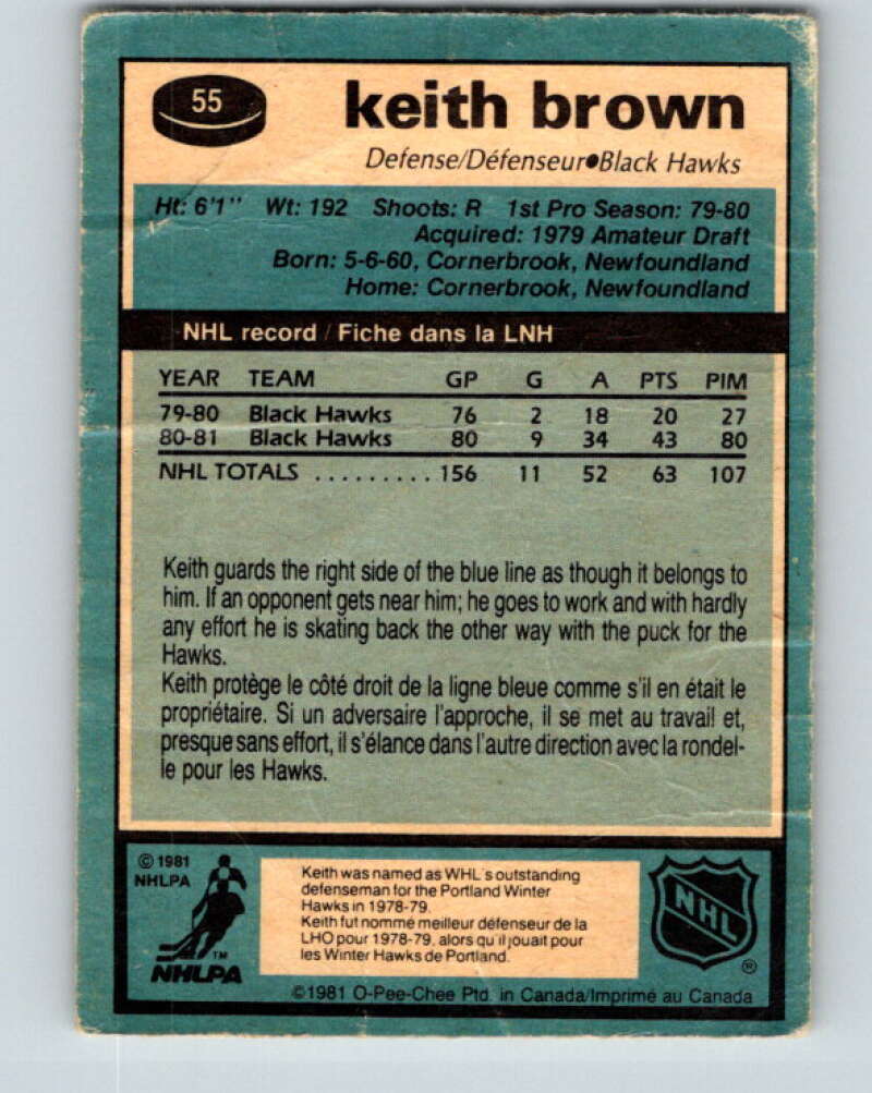 1981-82 O-Pee-Chee #55 Keith Brown Chicago Blackhawks V29786