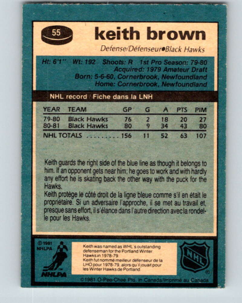 1981-82 O-Pee-Chee #55 Keith Brown Chicago Blackhawks V29787