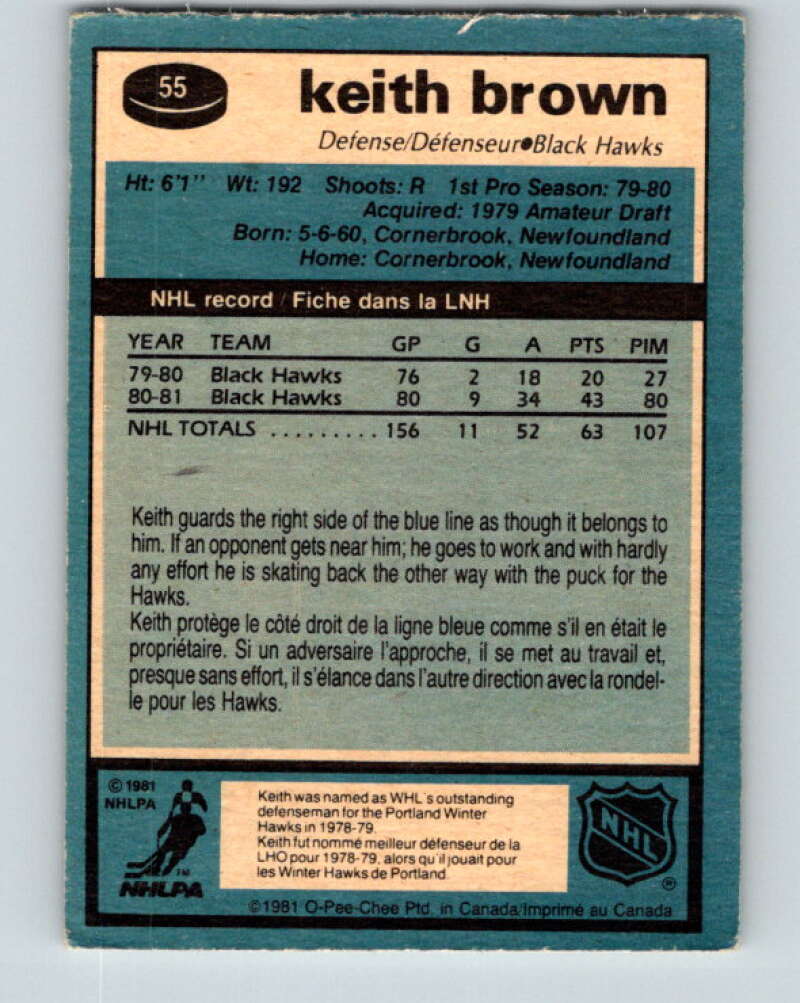 1981-82 O-Pee-Chee #55 Keith Brown Chicago Blackhawks V29788