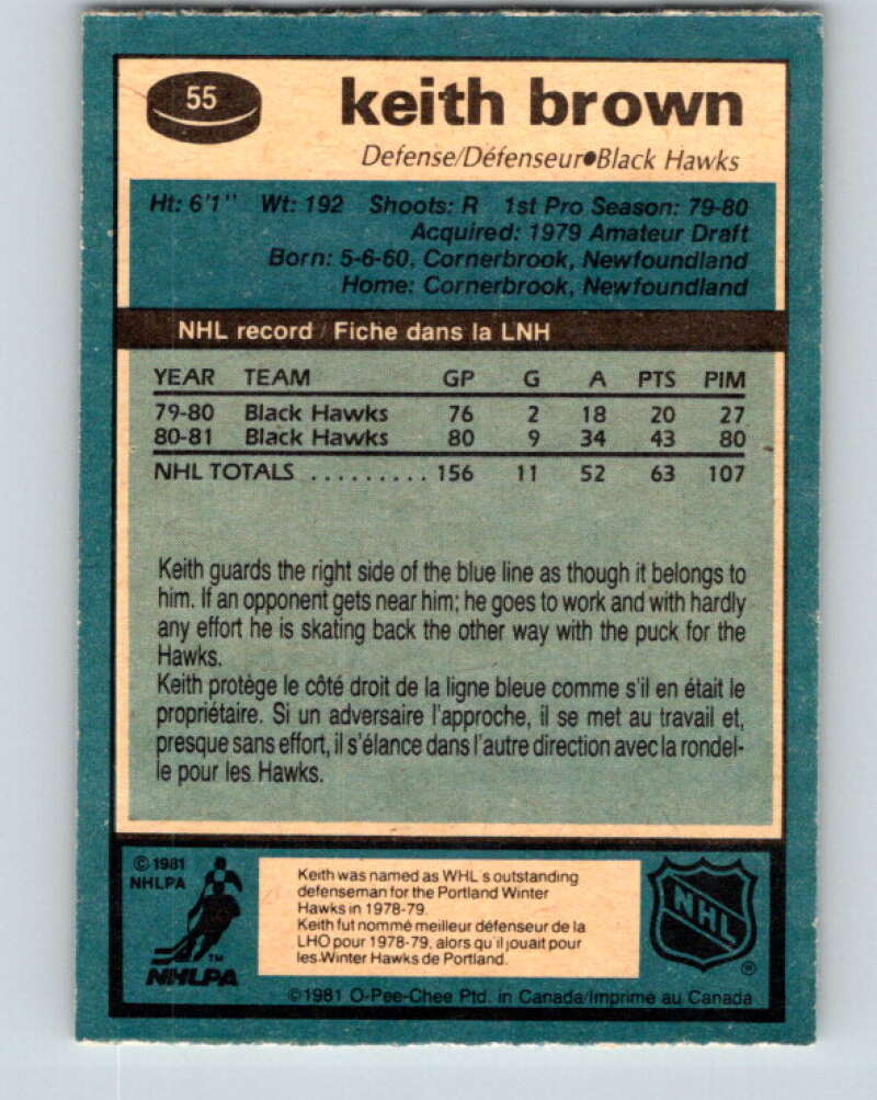 1981-82 O-Pee-Chee #55 Keith Brown Chicago Blackhawks V29789