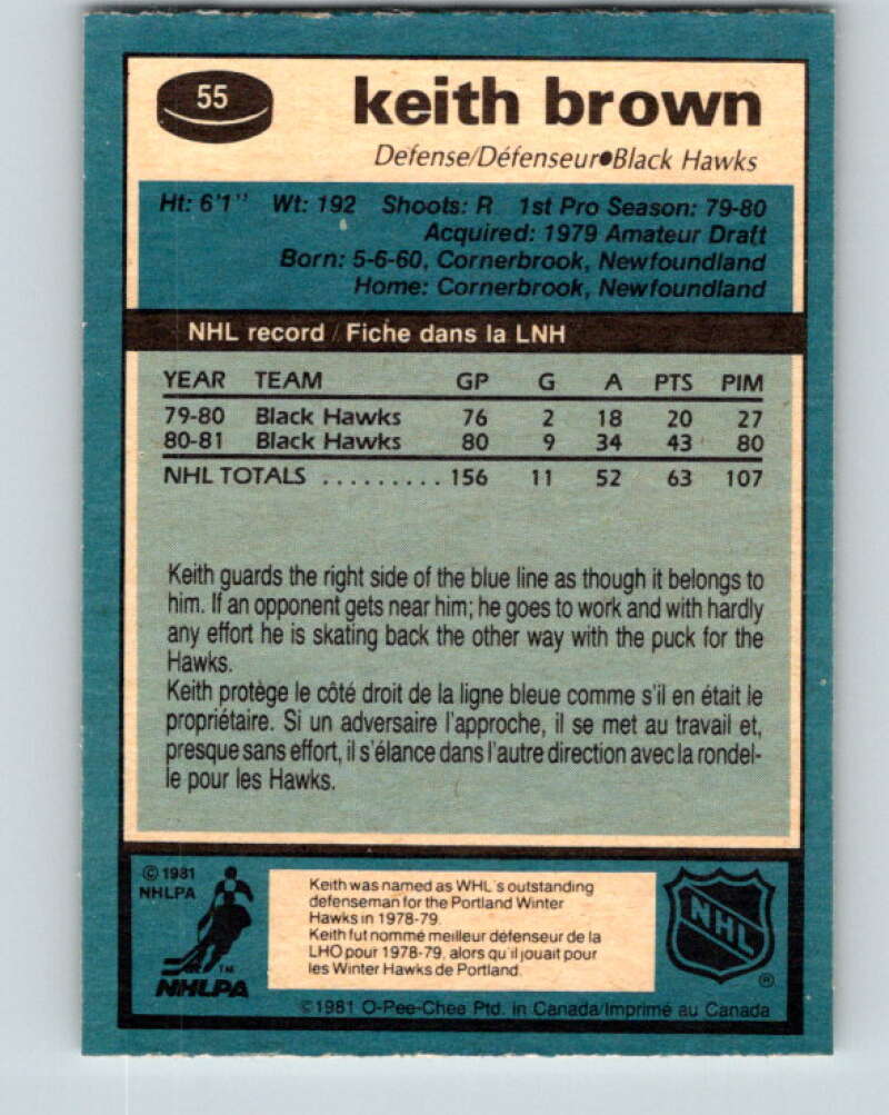 1981-82 O-Pee-Chee #55 Keith Brown Chicago Blackhawks V29790