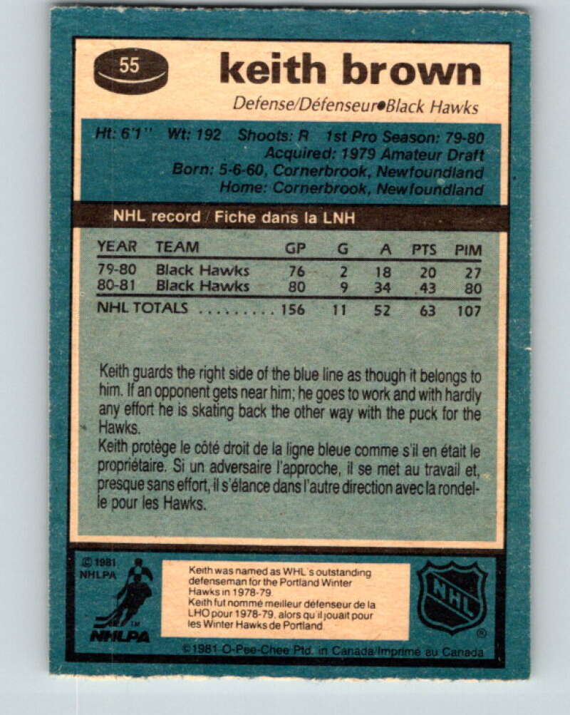 1981-82 O-Pee-Chee #55 Keith Brown Chicago Blackhawks V29791