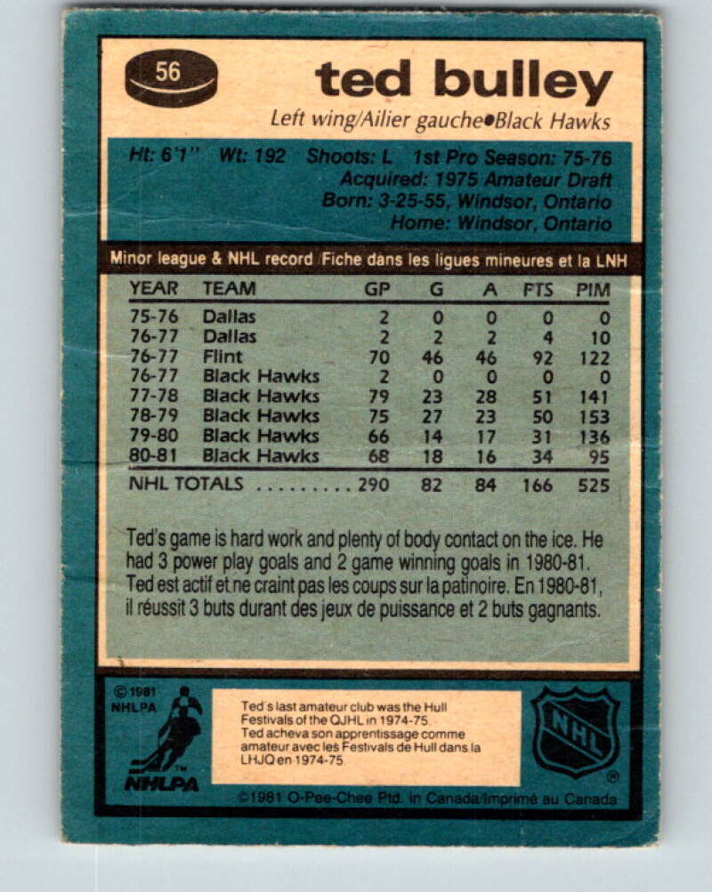 1981-82 O-Pee-Chee #56 Ted Bulley Chicago Blackhawks V29793