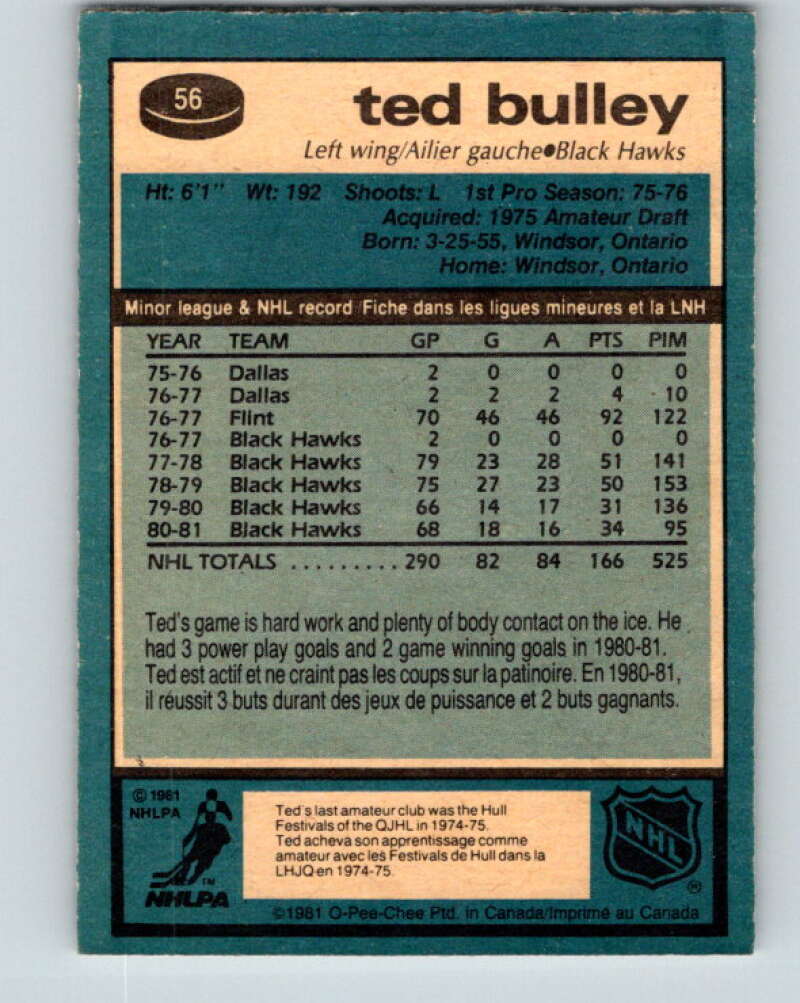 1981-82 O-Pee-Chee #56 Ted Bulley Chicago Blackhawks V29794