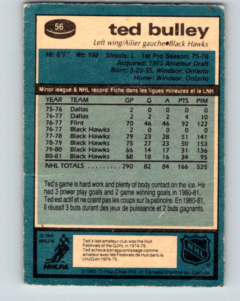 1981-82 O-Pee-Chee #56 Ted Bulley Chicago Blackhawks V29796