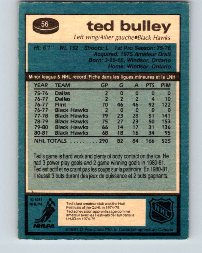 1981-82 O-Pee-Chee #56 Ted Bulley Chicago Blackhawks V29798