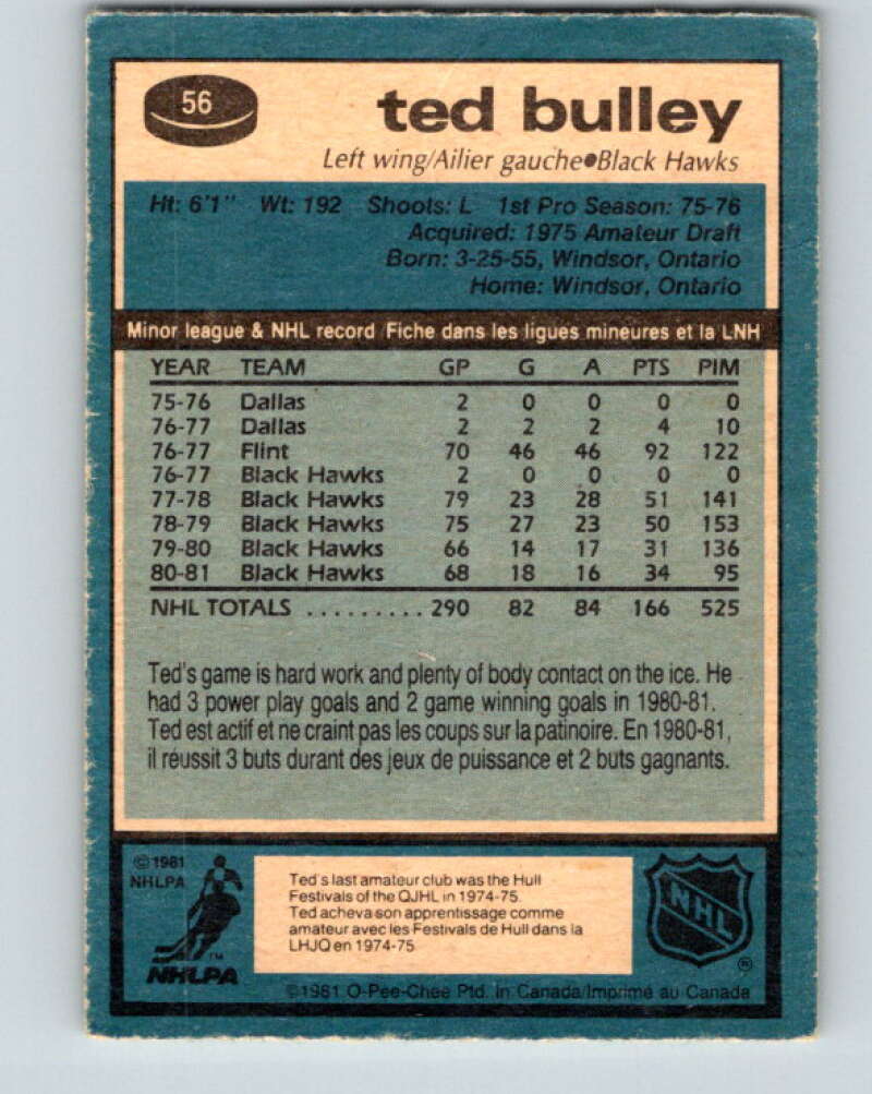 1981-82 O-Pee-Chee #56 Ted Bulley Chicago Blackhawks V29799