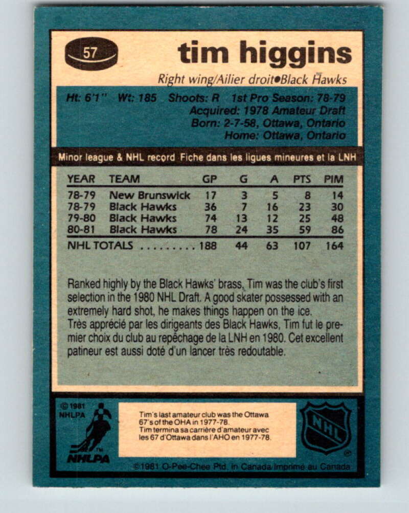 1981-82 O-Pee-Chee #57 Tim Higgins RC Rookie Chicago Blackhawks V29805