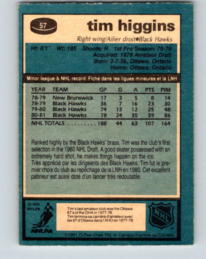1981-82 O-Pee-Chee #57 Tim Higgins RC Rookie Chicago Blackhawks V29806