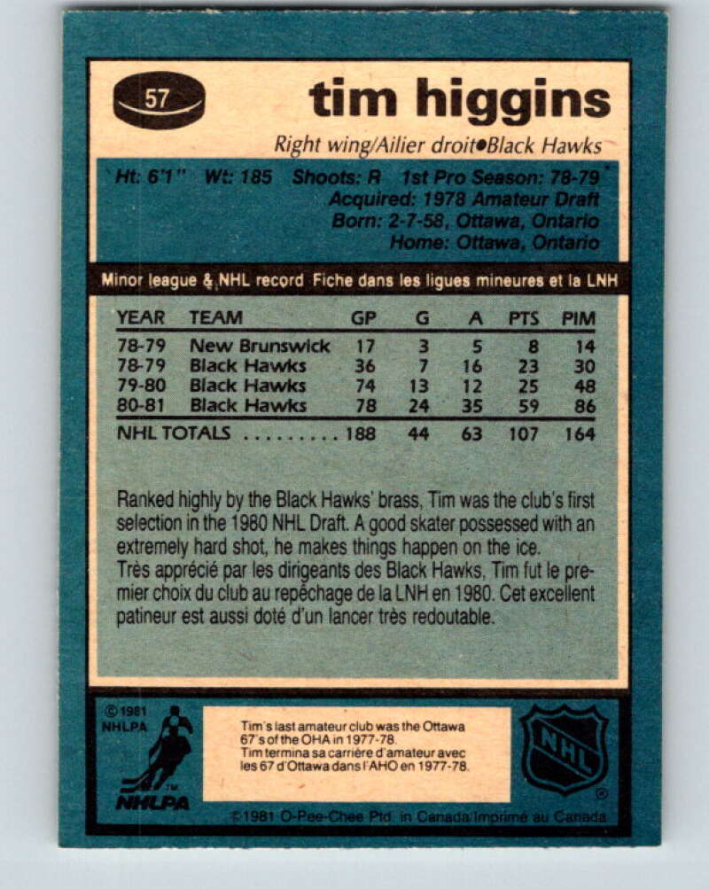 1981-82 O-Pee-Chee #57 Tim Higgins RC Rookie Chicago Blackhawks V29807