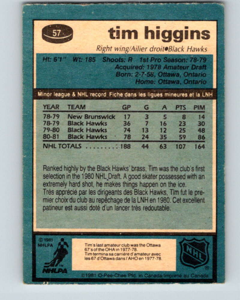 1981-82 O-Pee-Chee #57 Tim Higgins RC Rookie Chicago Blackhawks V29808