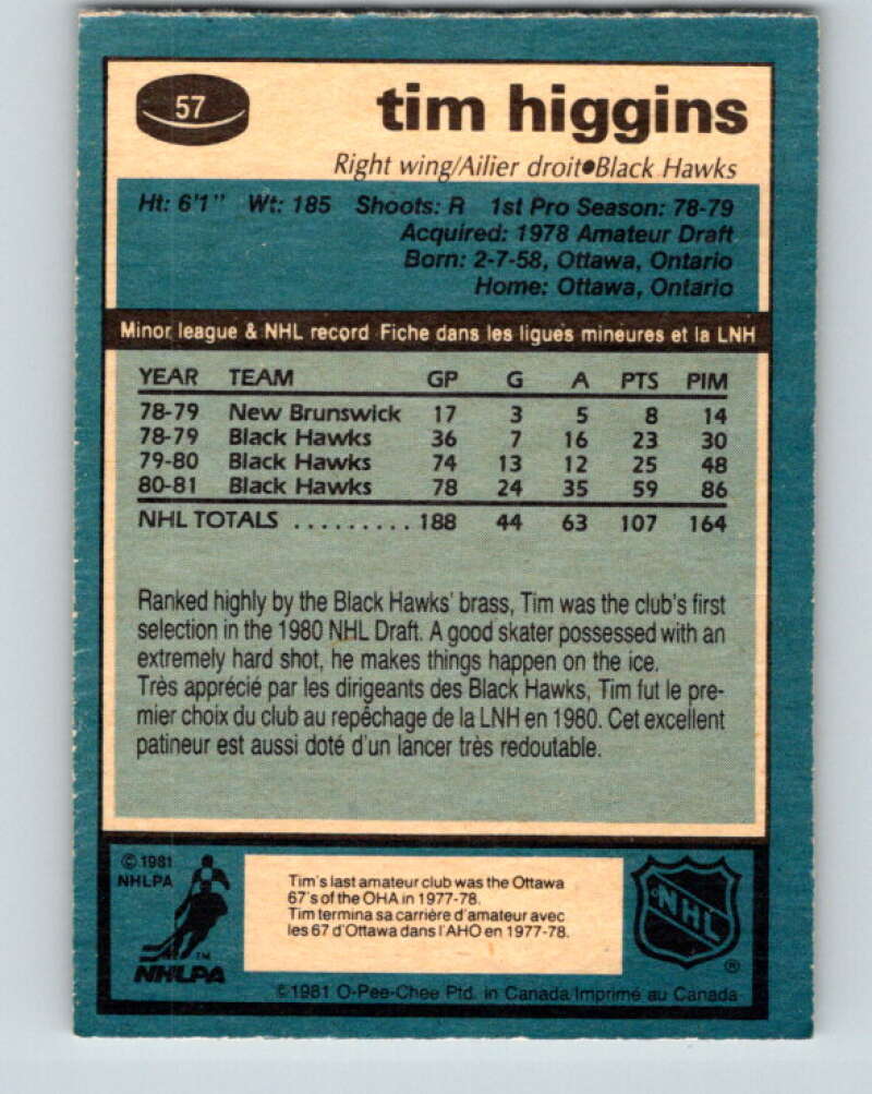 1981-82 O-Pee-Chee #57 Tim Higgins RC Rookie Chicago Blackhawks V29810
