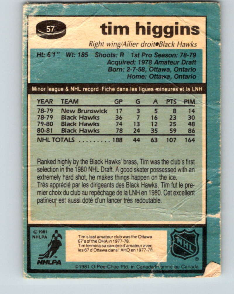1981-82 O-Pee-Chee #57 Tim Higgins RC Rookie Chicago Blackhawks V29811