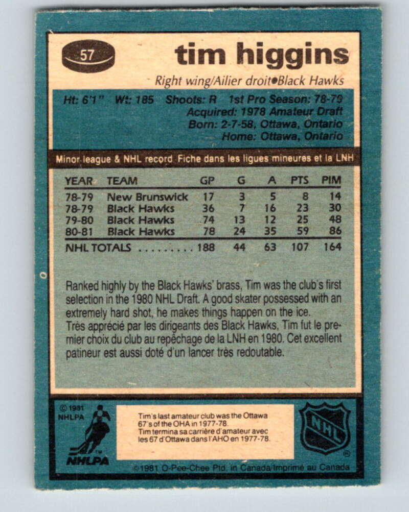 1981-82 O-Pee-Chee #57 Tim Higgins RC Rookie Chicago Blackhawks V29812