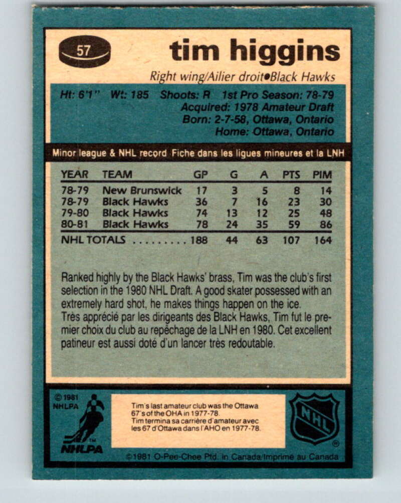 1981-82 O-Pee-Chee #57 Tim Higgins RC Rookie Chicago Blackhawks V29813