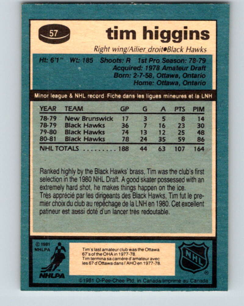 1981-82 O-Pee-Chee #57 Tim Higgins RC Rookie Chicago Blackhawks V29814