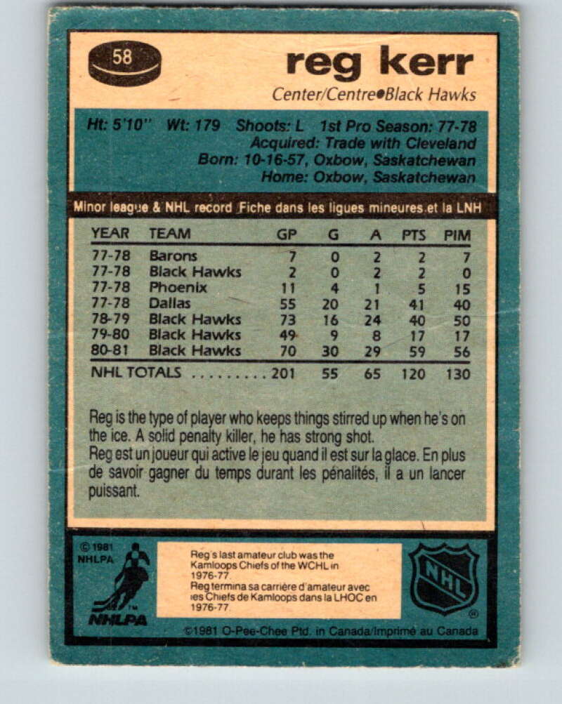 1981-82 O-Pee-Chee #58 Reg Kerr Chicago Blackhawks V29818