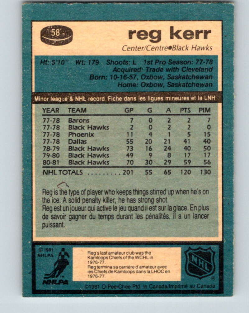 1981-82 O-Pee-Chee #58 Reg Kerr Chicago Blackhawks V29820