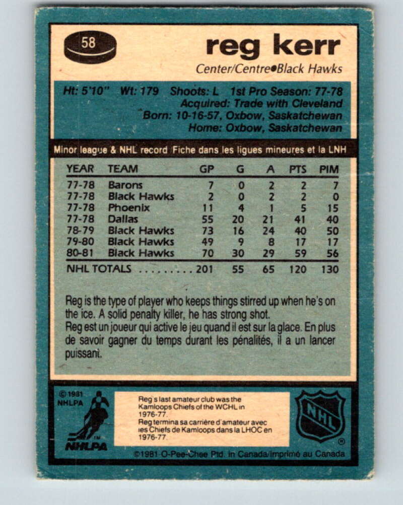 1981-82 O-Pee-Chee #58 Reg Kerr Chicago Blackhawks V29821