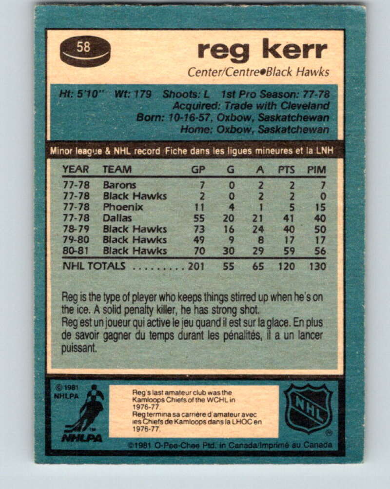1981-82 O-Pee-Chee #58 Reg Kerr Chicago Blackhawks V29822