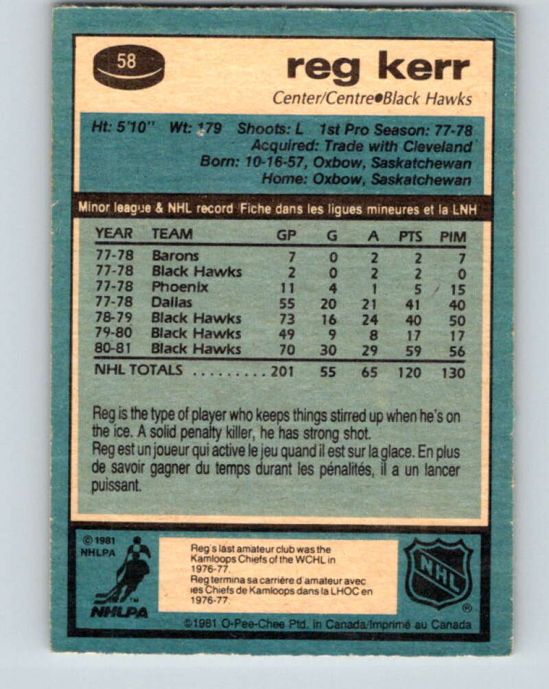 1981-82 O-Pee-Chee #58 Reg Kerr Chicago Blackhawks V29823