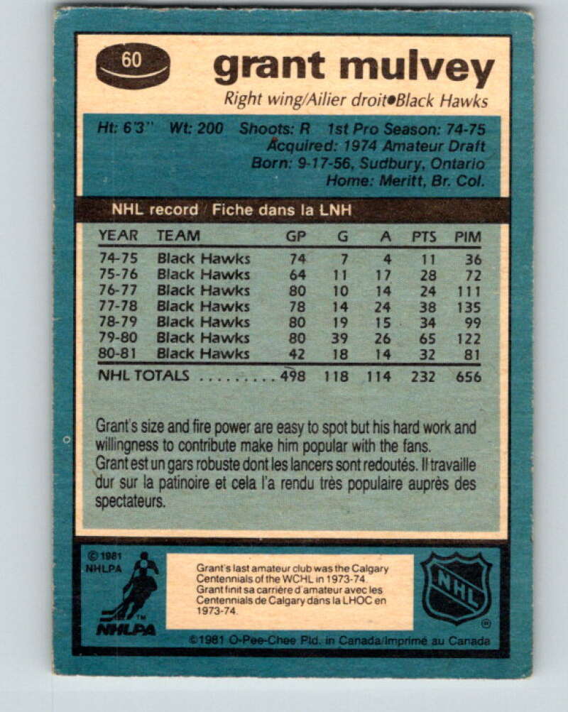 1981-82 O-Pee-Chee #60 Grant Mulvey Chicago Blackhawks V29831