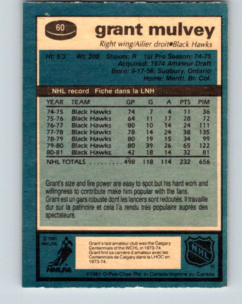 1981-82 O-Pee-Chee #60 Grant Mulvey Chicago Blackhawks V29832