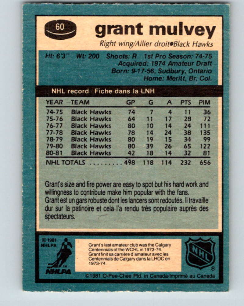 1981-82 O-Pee-Chee #60 Grant Mulvey Chicago Blackhawks V29834