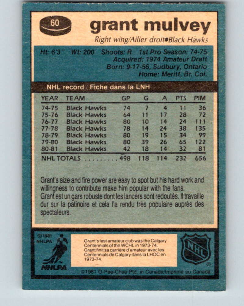1981-82 O-Pee-Chee #60 Grant Mulvey Chicago Blackhawks V29835