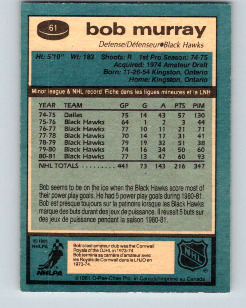1981-82 O-Pee-Chee #61 Bob Murray Chicago Blackhawks V29836