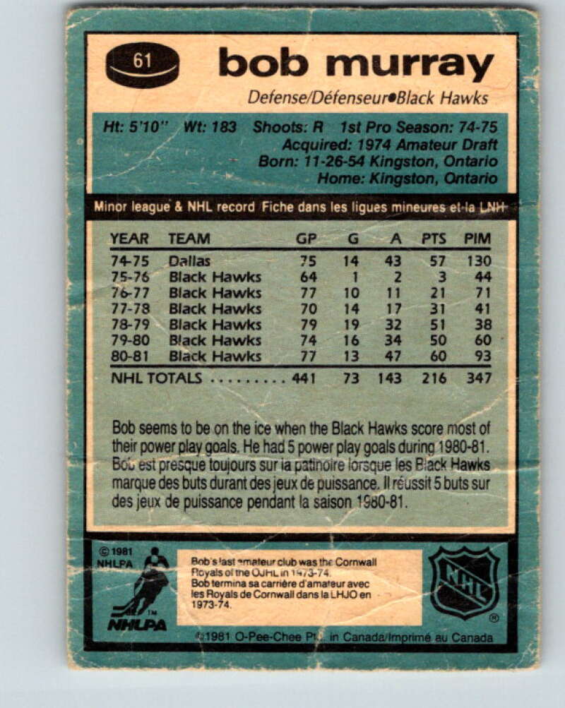 1981-82 O-Pee-Chee #61 Bob Murray Chicago Blackhawks V29837