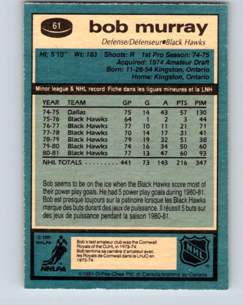 1981-82 O-Pee-Chee #61 Bob Murray Chicago Blackhawks V29838