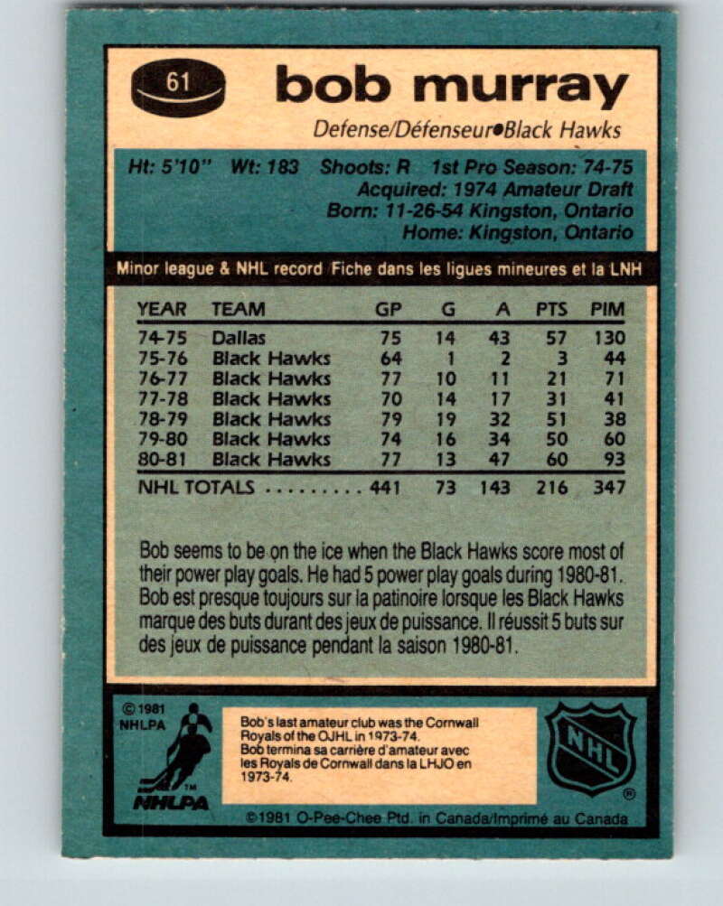 1981-82 O-Pee-Chee #61 Bob Murray Chicago Blackhawks V29839