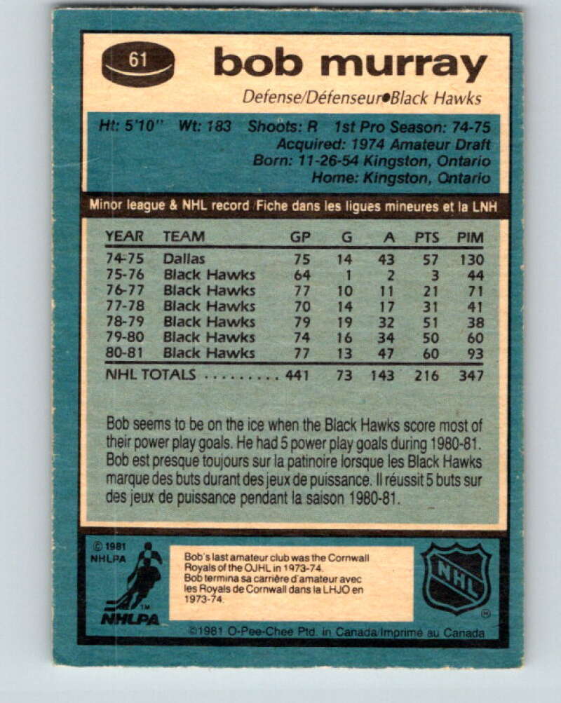 1981-82 O-Pee-Chee #61 Bob Murray Chicago Blackhawks V29840