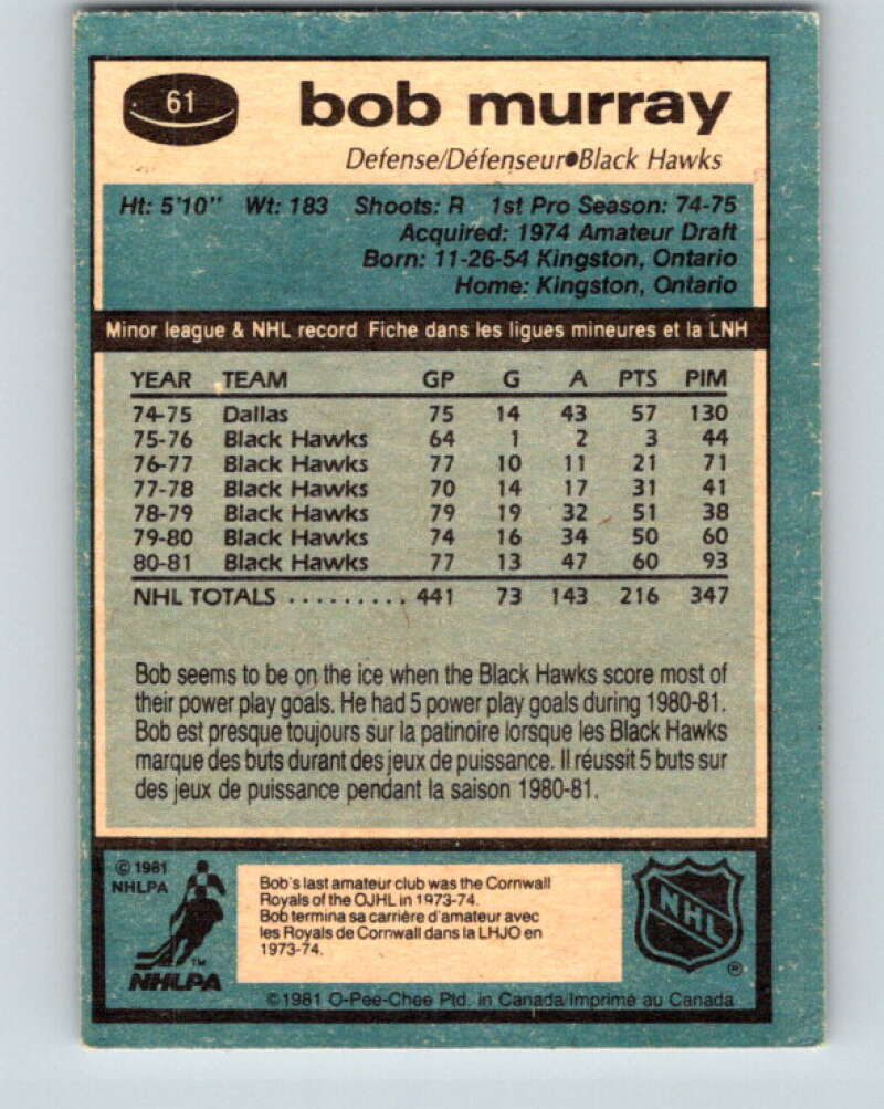 1981-82 O-Pee-Chee #61 Bob Murray Chicago Blackhawks V29841