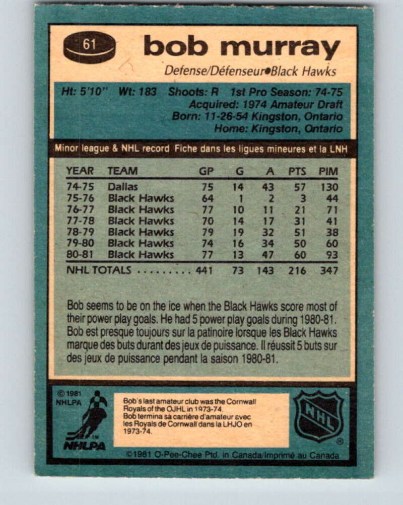 1981-82 O-Pee-Chee #61 Bob Murray Chicago Blackhawks V29842