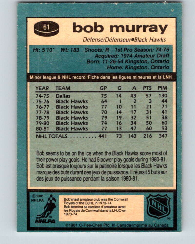 1981-82 O-Pee-Chee #61 Bob Murray Chicago Blackhawks V29843