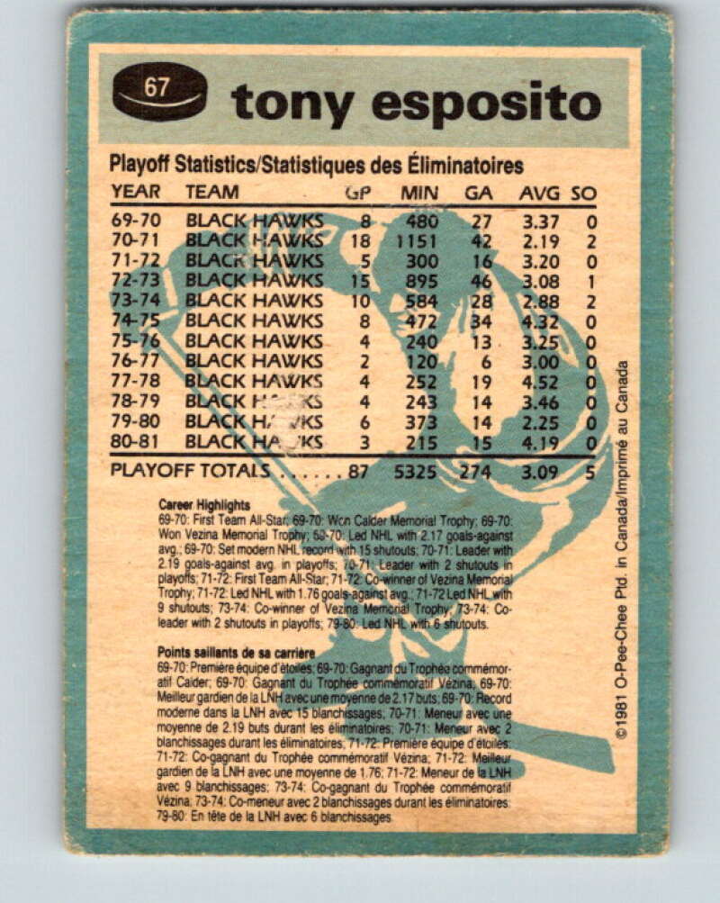 1981-82 O-Pee-Chee #67 Tony Esposito Chicago Blackhawks V29874