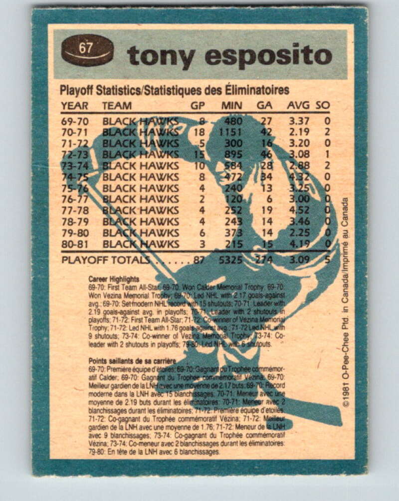 1981-82 O-Pee-Chee #67 Tony Esposito Chicago Blackhawks V29875