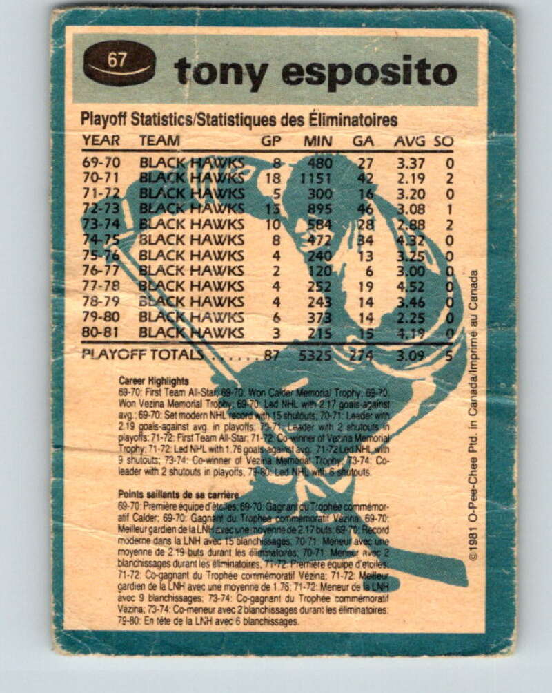 1981-82 O-Pee-Chee #67 Tony Esposito Chicago Blackhawks V29876