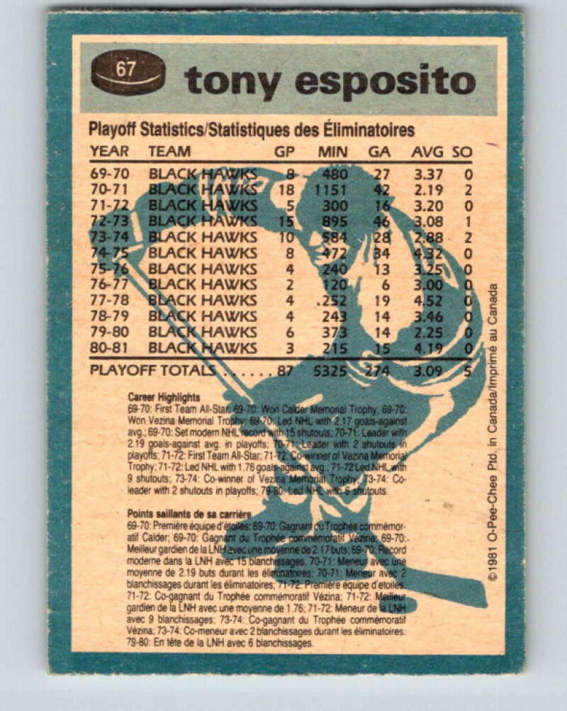 1981-82 O-Pee-Chee #67 Tony Esposito Chicago Blackhawks V29877