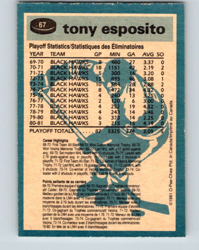 1981-82 O-Pee-Chee #67 Tony Esposito Chicago Blackhawks V29879