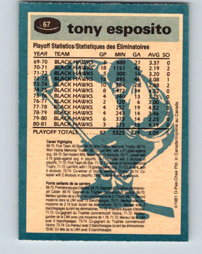1981-82 O-Pee-Chee #67 Tony Esposito Chicago Blackhawks V29882