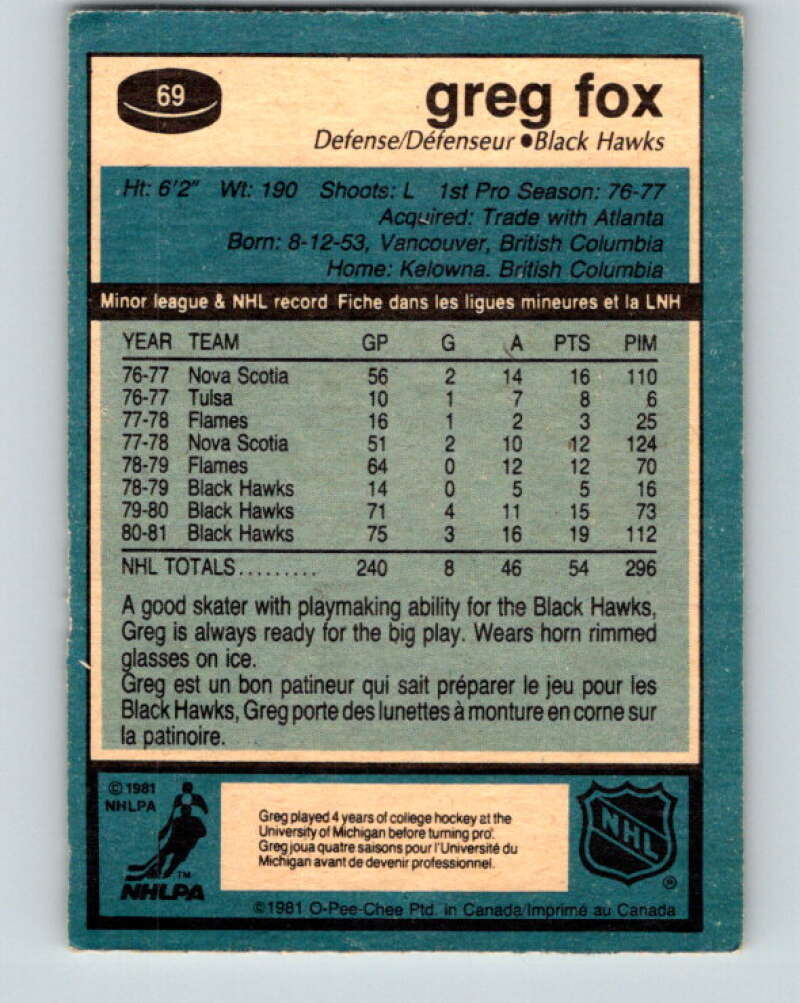 1981-82 O-Pee-Chee #69 Greg Fox Chicago Blackhawks V29897