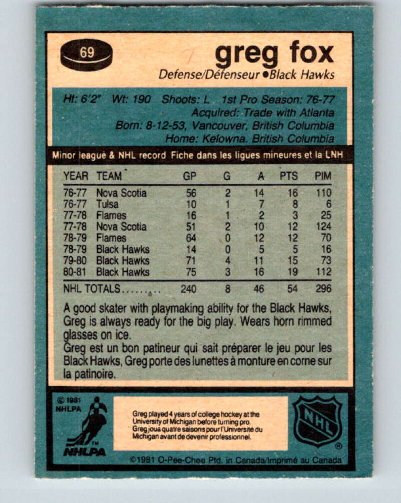 1981-82 O-Pee-Chee #69 Greg Fox Chicago Blackhawks V29904