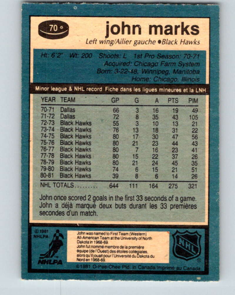 1981-82 O-Pee-Chee #70 John Marks Chicago Blackhawks V29911